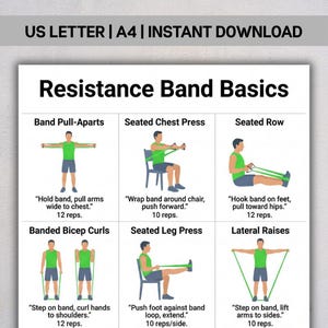 May include: A white graphic with the text "Resistance Band Basics" and illustrations of exercises. The exercises include Band Pull-Aparts, Seated Chest Press, Seated Row, Banded Bicep Curls, Seated Leg Press, and Lateral Raises.