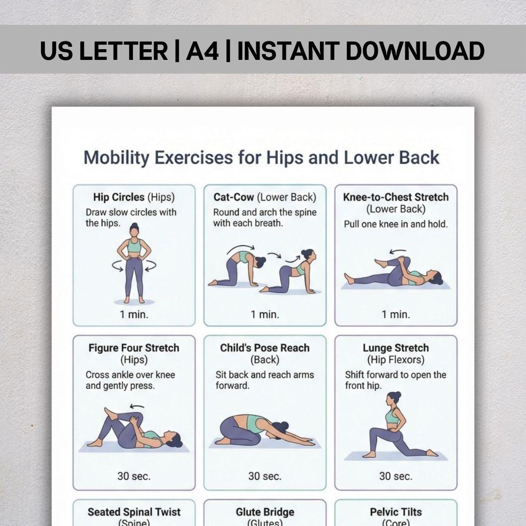 Mobility Routine Chart.pdf Hip and Lower Back Mobility Exercises, Stretching Routine PDF ...