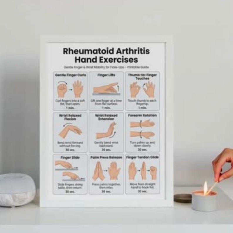 Rheumatoid Arthritis Hand Exercises PDF, Joint-friendly Stretch Chart ...