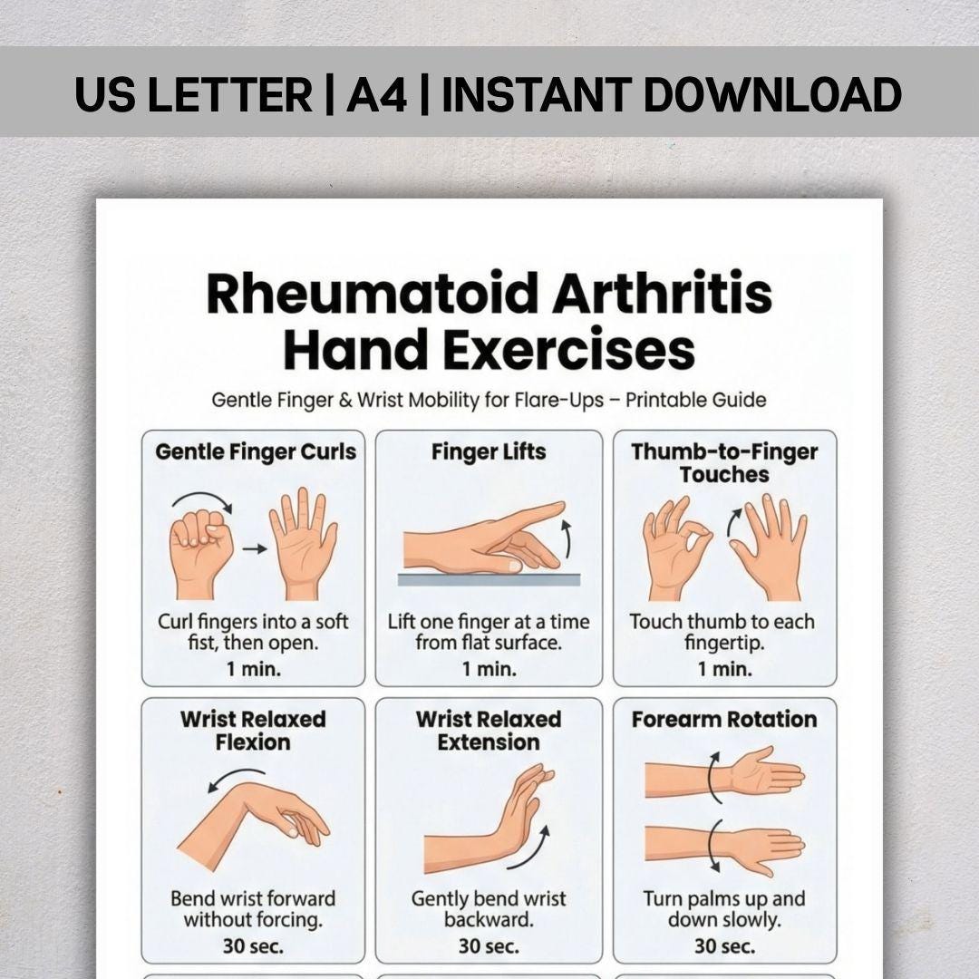 Rheumatoid Arthritis Hand Exercises PDF, Joint-friendly Stretch Chart ...