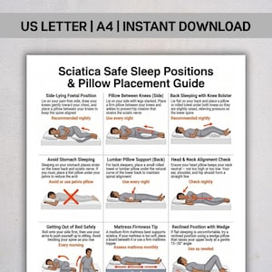 Może przedstawiać: Biały plakat informacyjny zatytułowany Sciatica Safe Sleep Positions & Pillow Placement Guide. Zawiera dziewięć ilustrowanych diagramów przedstawiających różne pozycje do spania, układanie poduszek oraz wskazówki dotyczące łagodzenia bólu rwy kulszowej.