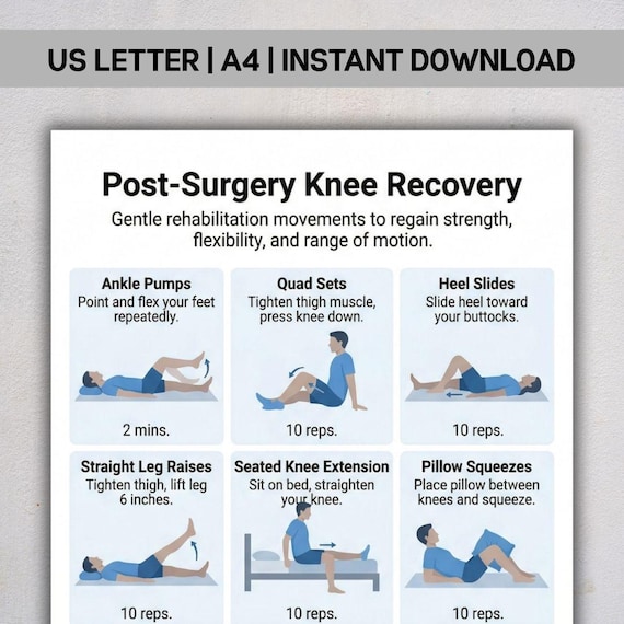 Safe Knee Recovery Exercises, Knee Rehab Workout PDF, PostSurgery Knee Exercises, Physical Therapy Printable, Gentle Leg Strengthening Chart