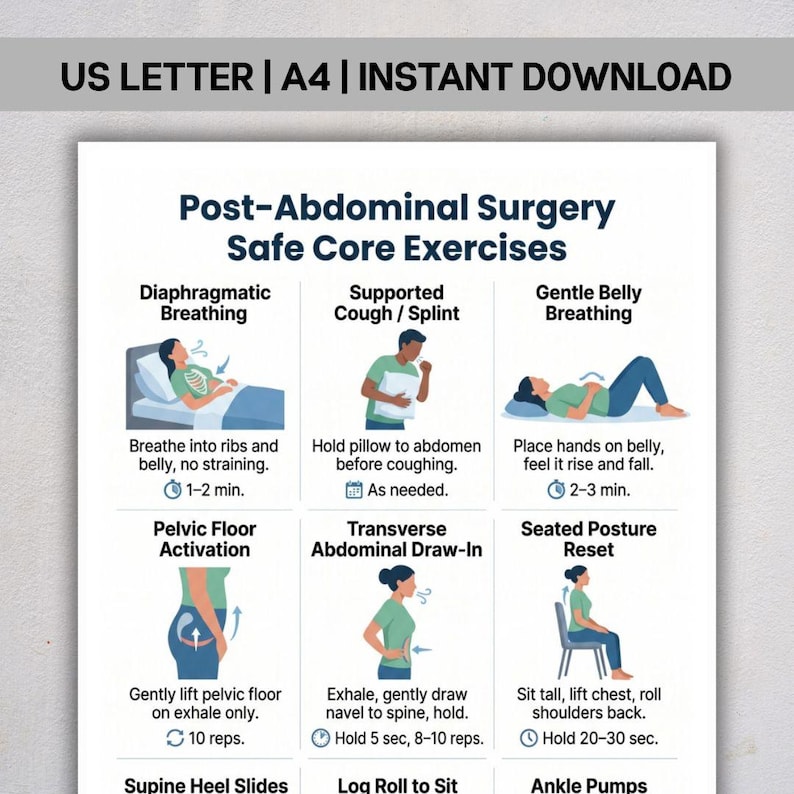 May include: A white infographic with the text "US LETTER | A4 | INSTANT DOWNLOAD" at the top. The infographic details safe core exercises after abdominal surgery, including breathing and posture techniques. The exercises are illustrated with simple diagrams.