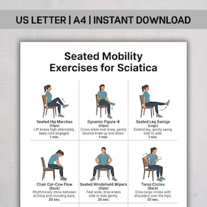 May include: A digital instructional chart titled Seated Mobility Exercises for Sciatica, featuring six illustrations of a person in a blue shirt and dark pants performing exercises on a chair, with text descriptions for each movement.