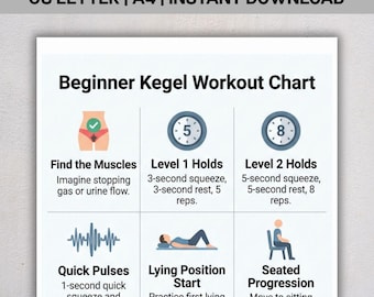 Anfänger Kegel Workout Chart PDF, Beckenboden-Übungen für Frauen, Kegel Trainingsplan, Beckenbodenstärkungs-Routine, sofort-Download