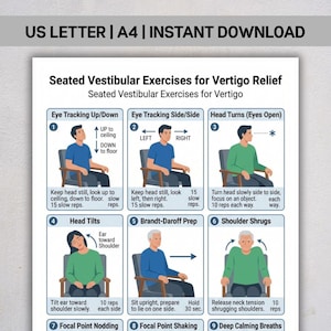Könnte beinhalten: Ein digitales Informationsblatt mit dem Titel Seated Vestibular Exercises for Vertigo, das neun nummerierte Illustrationen von Personen zeigt, die Übungen wie Augenbewegungen, Kopfdrehungen, Neigungen und Schulterzucken ausführen.