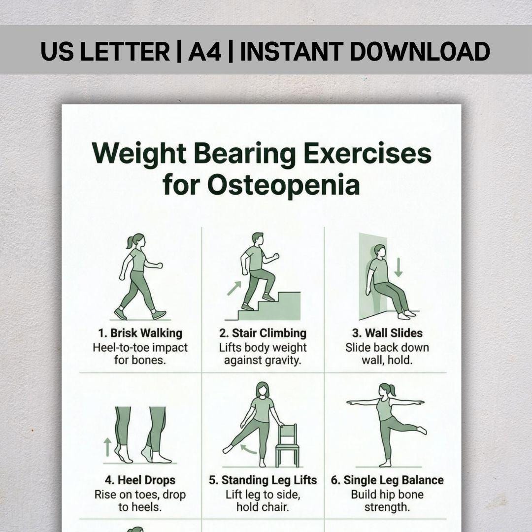 Weight Bearing Exercises for Osteopenia, Bone Health Workout Chart PDF ...