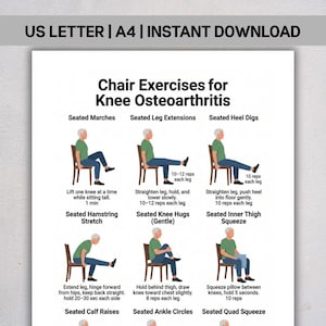 Puede incluir: Una guía imprimible titulada "Ejercicios en silla para la osteoartritis de rodilla". La guía presenta ilustraciones de ejercicios como marchas sentadas, extensiones de piernas y excavaciones de talones. El texto incluye instrucciones y repeticiones. Descarga instantánea.