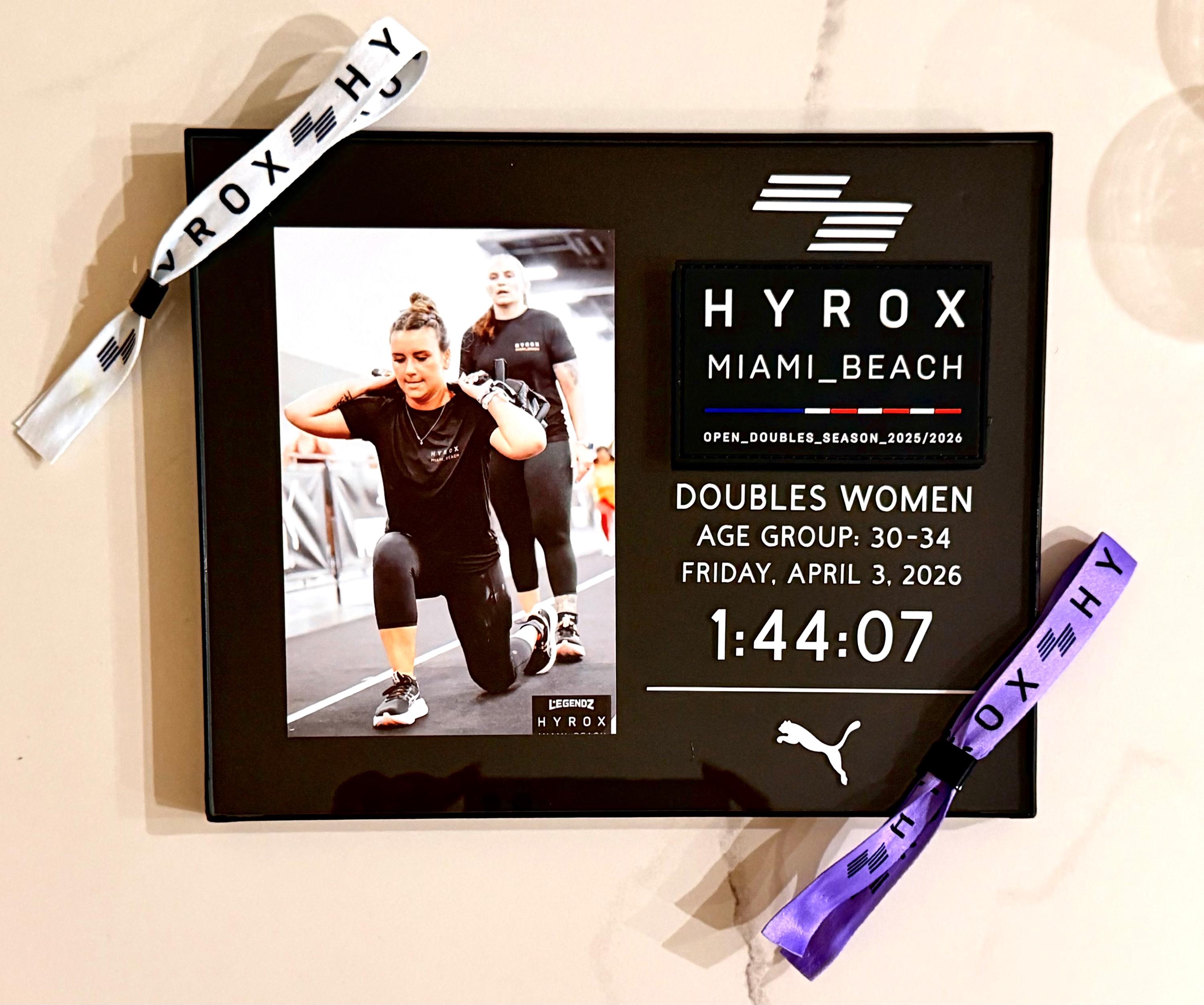 HYROX Patch + Results Shadow Box Display | Two Options! - Etsy