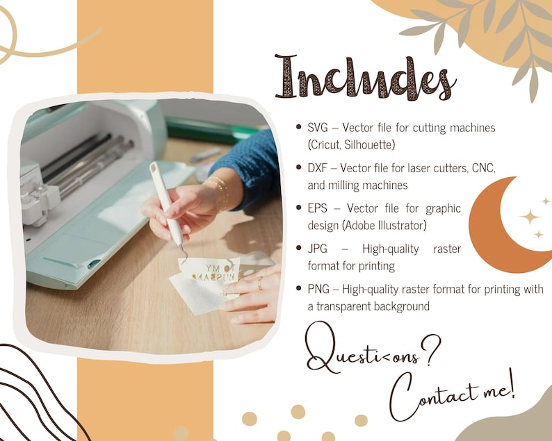 a poster with instructions for how to use a cricut machine