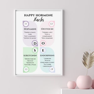 May include: A white printable poster with a light pink, light green, and light purple background. The poster has the title "Happy Hormone Hacks" and lists four hormones: Dopamine, Oxytocin, Serotonin, and Endorphins. Each hormone has a list of activities that can help boost its production.