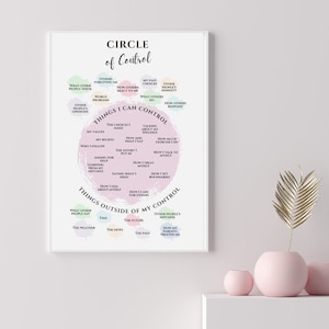 Poster du Cercle de contrôle Thérapie sur ce que je peux et ne peux pas contrôler Décoration de bureau Coin calme Ressources pour les conseillers scolaires DBT Feuille de travail TCC