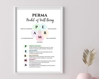 Könnte beinhalten: Ein farbenfrohes Infografik-Poster mit dem Wort "PERMA" in einem Kreis, das ein Modell des Wohlbefindens darstellt. Das Akronym steht für Positive Emotion, Engagement, Beziehungen, Sinn und Leistungen.
