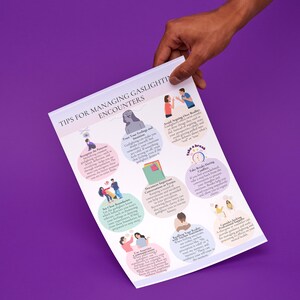 May include: A colourful infographic with tips for managing gaslighting encounters. The infographic features illustrations of people in various situations, along with text describing different strategies for dealing with gaslighting.
