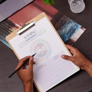 May include: A clipboard with a worksheet titled "Naming Your Emotions". The worksheet includes a wheel with different emotions and sections for relationships and emotions. A person is using a pencil to fill out the worksheet.