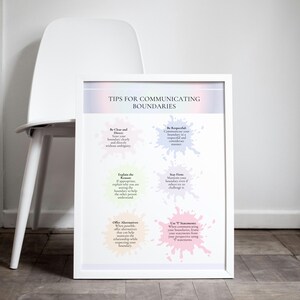 May include: A white framed poster with a light pink, blue, and yellow gradient background. The poster has the title "Tips for Communicating Boundaries" and lists six tips for setting boundaries in relationships. The tips are: Be Clear and Direct, Be Respectful, Explain the Reason, Stay Firm, Offer Alternatives, and Use "I" Statements.