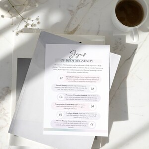 May include: A white sheet of paper with the title "Signs of Body Negativity" and a list of six signs with descriptions. The signs are numbered 1 through 6. The paper is on a white surface.