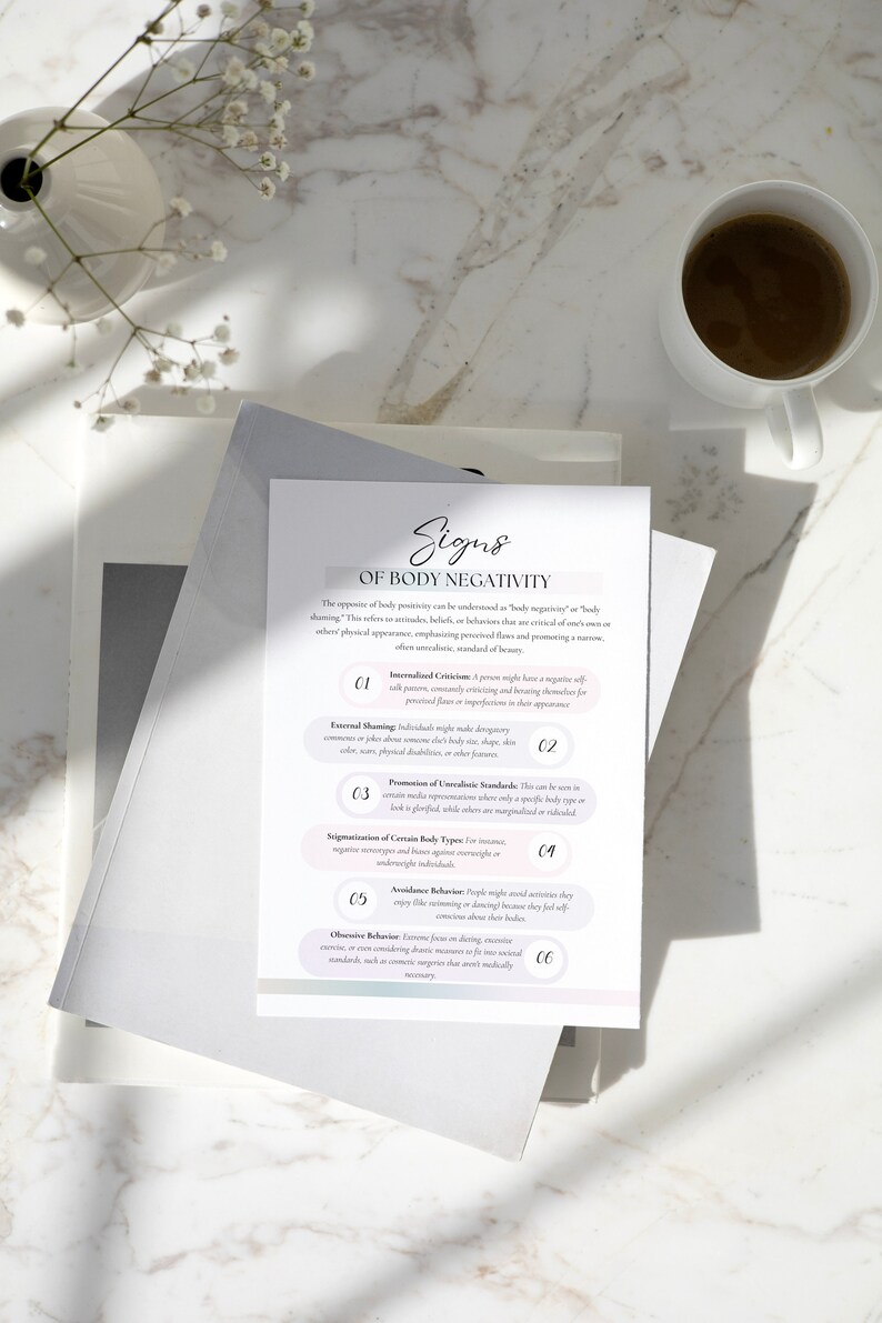May include: A white sheet of paper with the title "Signs of Body Negativity" and a list of six signs with descriptions. The signs are numbered 1 through 6. The paper is on a white surface.