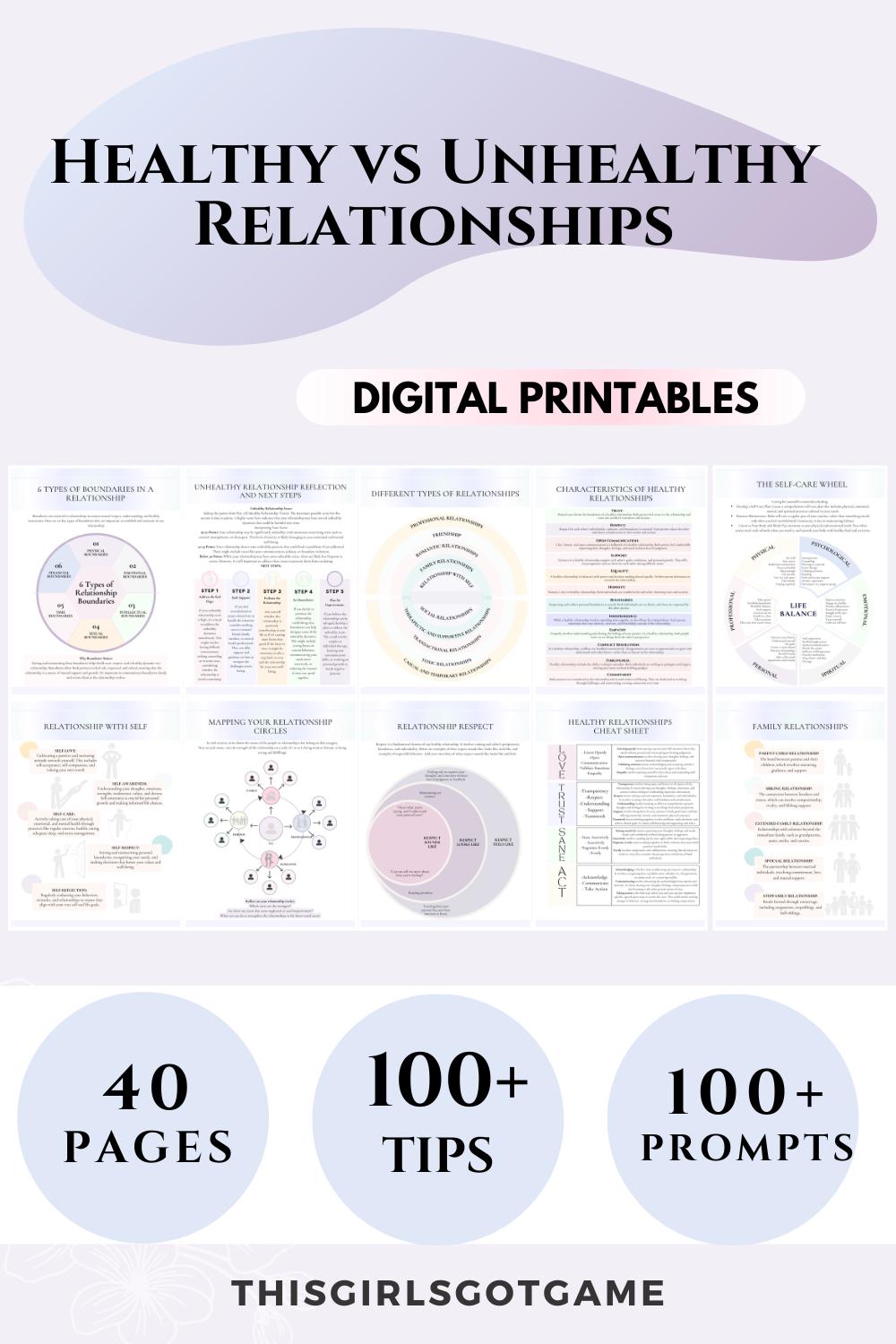 Healthy Vs Unhealthy Relationship Therapy Worksheets IFS Journal ...