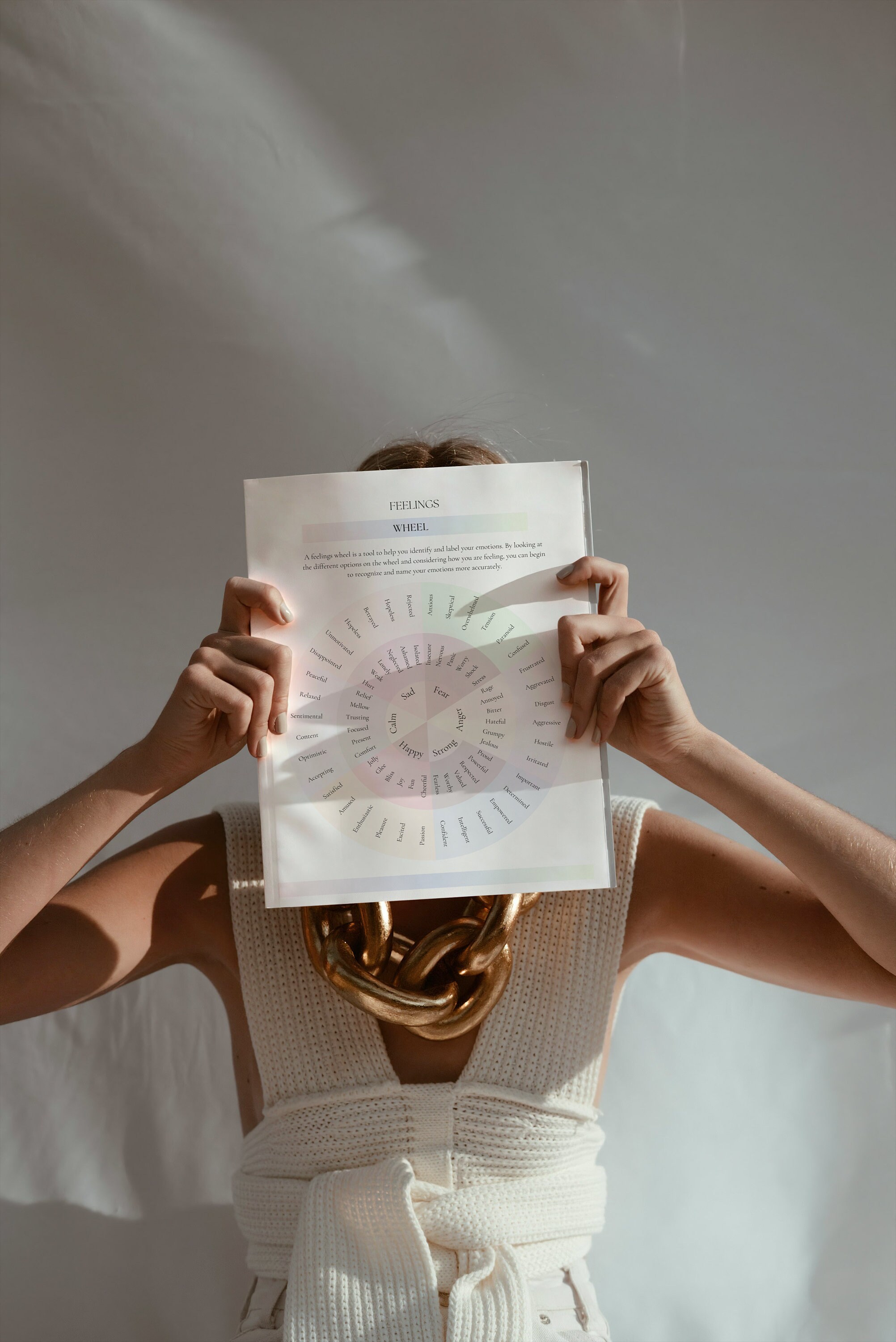 Coping skills for bipolar management.