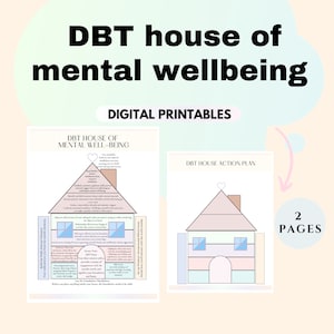 DBT house of Mental wellbeing cheat sheet DBT skills Dialectical therapy Therapy office Therapy tools Coping skills bpd ptsd worksheets DBT