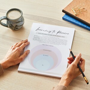 May include: A worksheet titled "Learning to Receive" with a diagram of concentric circles is on a light wood surface. A mug of coffee and a pencil are next to the worksheet. A person is holding the worksheet and pencil.