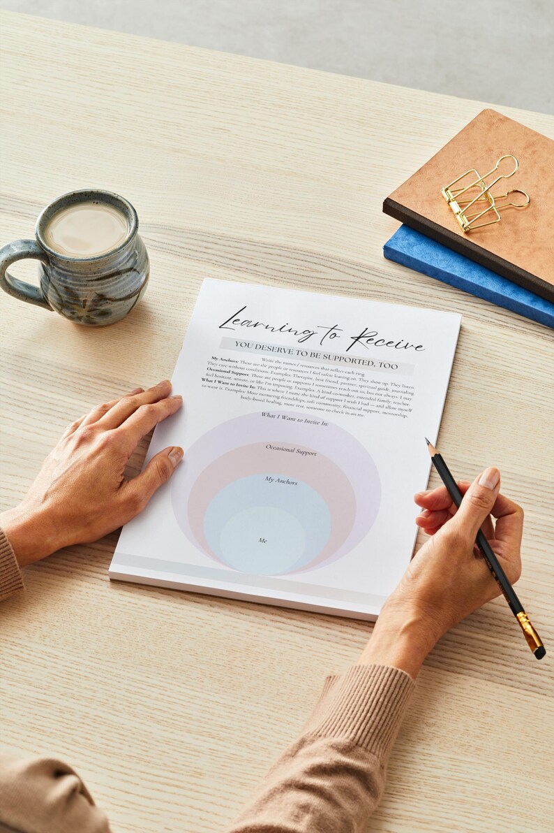 May include: A worksheet titled "Learning to Receive" with a diagram of concentric circles is on a light wood surface. A mug of coffee and a pencil are next to the worksheet. A person is holding the worksheet and pencil.