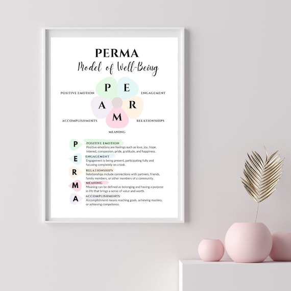 PERMA Model of Wellbeing / Counseling Poster / Office Decor / - Etsy UK