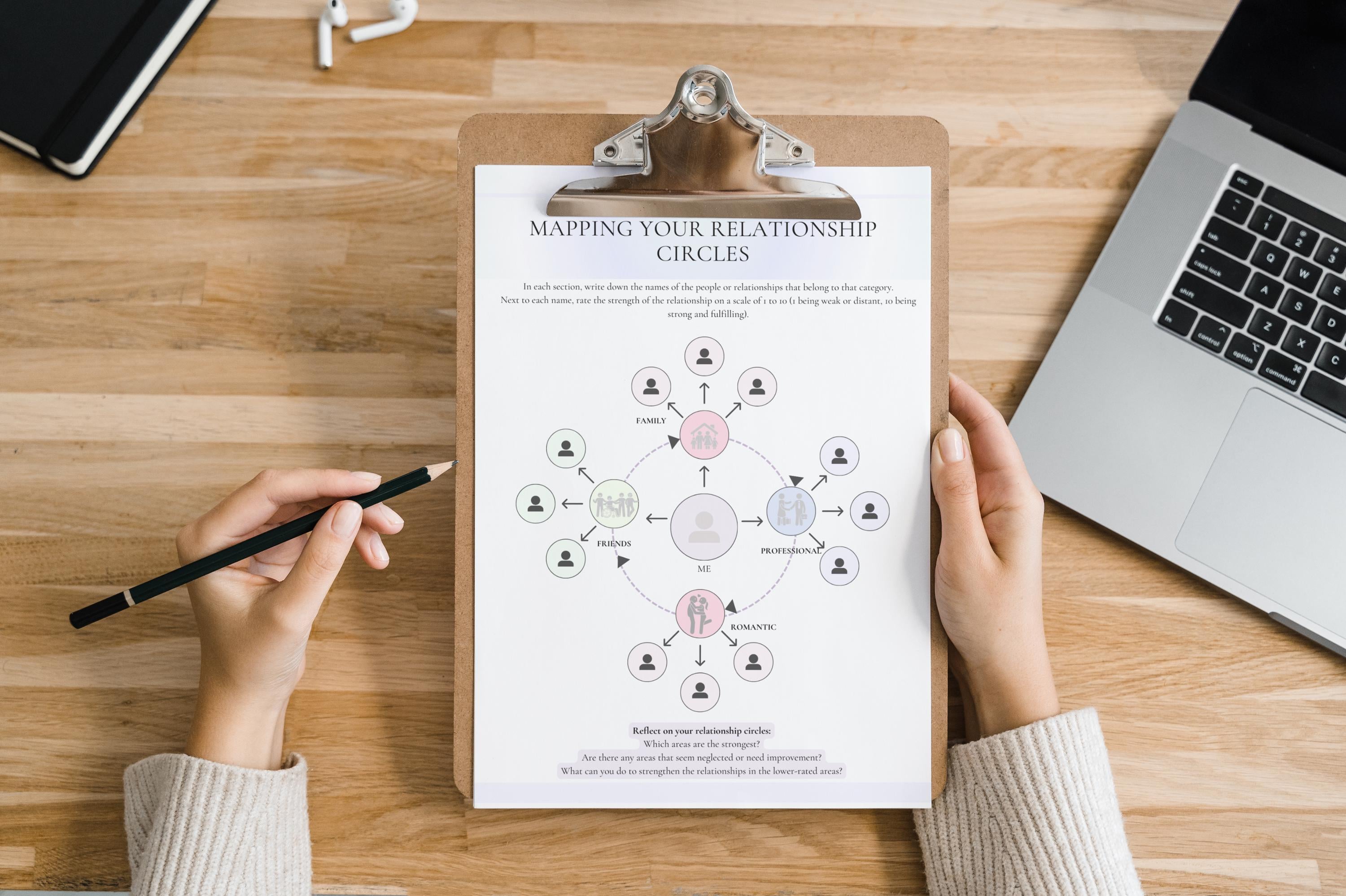 Healthy Vs Unhealthy Relationship Therapy Worksheets IFS Journal ...