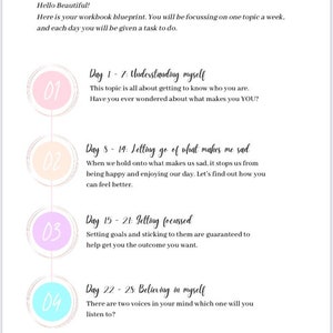 May include: A pink and white workbook blueprint with a list of daily tasks for personal growth. The tasks are divided into four weeks, each with a different theme: Understanding Myself, Letting Go of What Makes Me Sad, Getting Focused, and Believing in Myself. The text "THISGIRLSGOTGAME" is at the bottom of the page.
