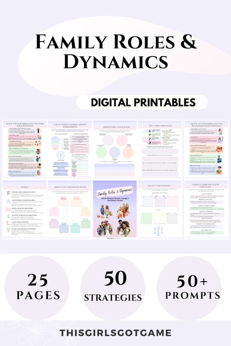 Family dynamics worksheets for therapists Family Therapy worksheets Psychoeducation printables Conflict resolution tools family counseling