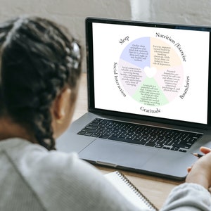 May include: A young person is looking at a laptop screen displaying a wheel chart with the words "Sleep", "Social Interaction", "Gratitude", "Boundaries", "Nutrition/Exercise" and "Sleep".