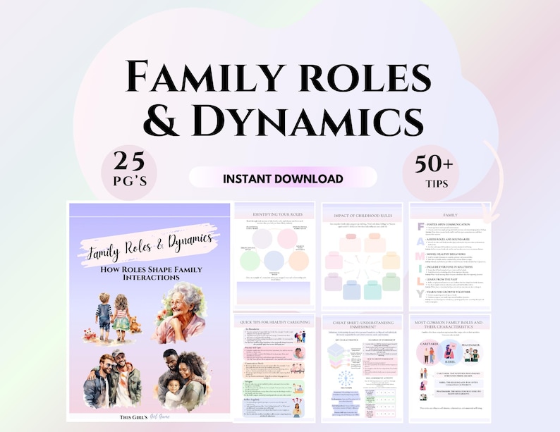 Family dynamics worksheets for therapists Family Therapy worksheets Psychoeducation printables Conflict resolution tools family counseling