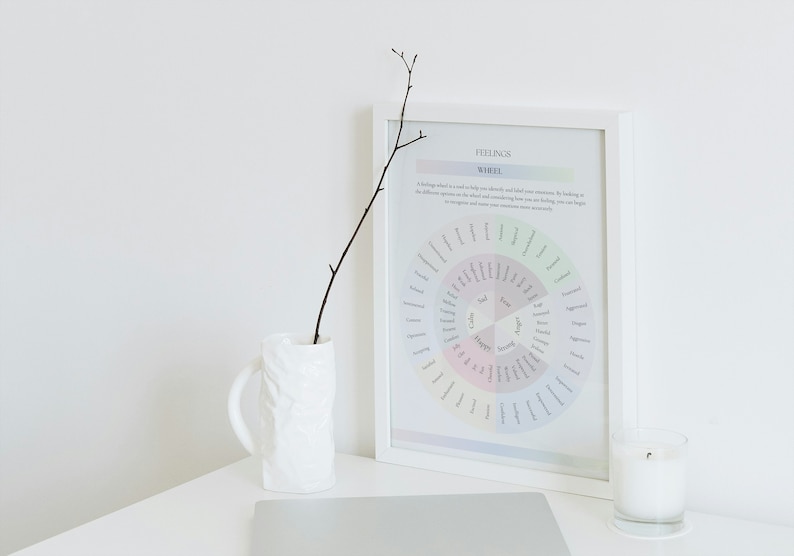 Puede incluir: Una impresi&oacute;n enmarcada en blanco de un gr&aacute;fico de rueda de sentimientos con un dise&ntilde;o codificado por colores. Un jarr&oacute;n blanco con una rama y una vela encendida se encuentran sobre una superficie blanca. Una computadora port&aacute;til plateada tambi&eacute;n est&aacute; en la superficie.