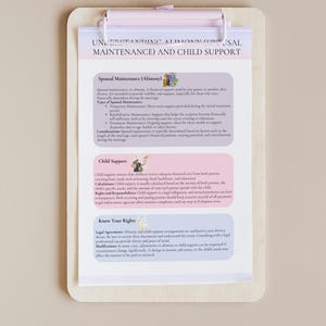 May include: A white clipboard with a pink clip, containing information about spousal maintenance and child support. The text includes headings for "Spousal Maintenance (Alimony)", "Child Support", and "Know Your Rights".