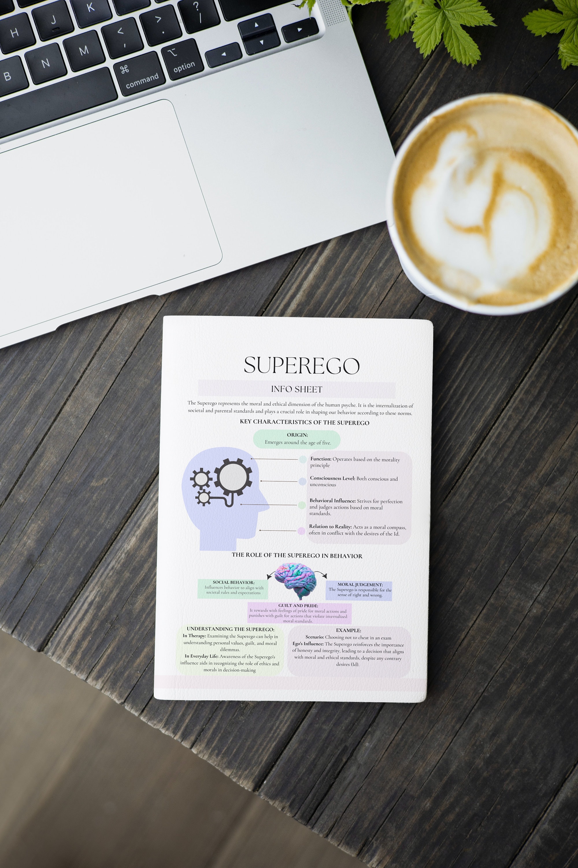 Therapy Worksheets Id Ego Superego Psychoanalytic Therapy Self-identity ...