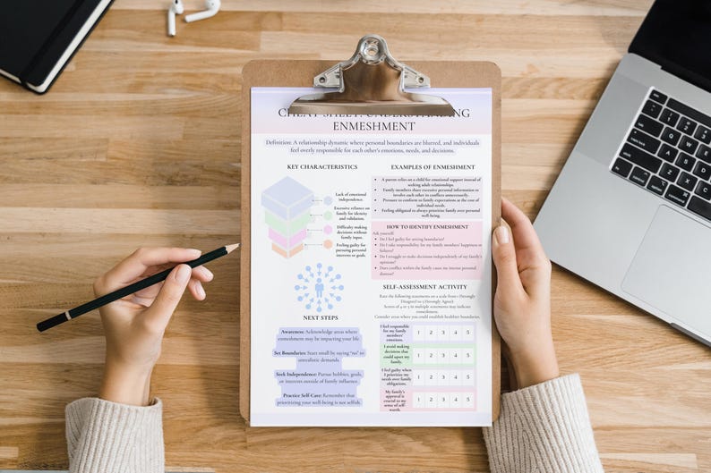 May include: A clipboard with a checklist titled "Creating Healthy Boundaries: Enmeshment" with key characteristics, examples of enmeshment, how to identify enmeshment, a self-assessment activity, and next steps. The clipboard is on a wooden surface with a laptop and a pencil.