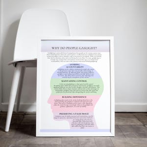 May include: A pink and blue infographic poster titled "Why Do People Gaslight?"  The poster explains the motivations behind gaslighting, including avoiding accountability, maintaining control, building dependence, and preserving a false image.