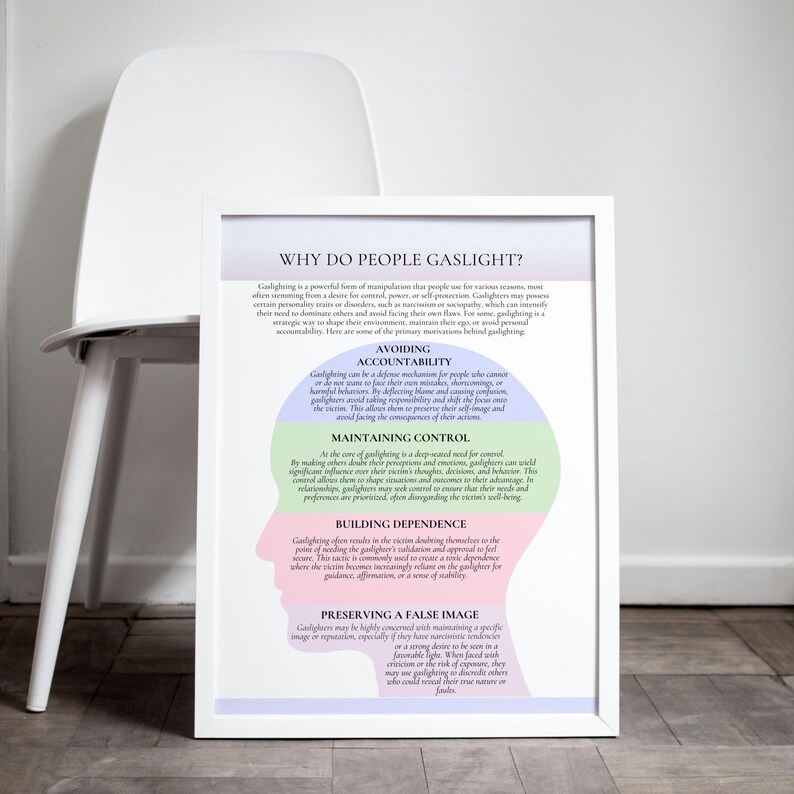 May include: A pink and blue infographic poster titled "Why Do People Gaslight?"  The poster explains the motivations behind gaslighting, including avoiding accountability, maintaining control, building dependence, and preserving a false image.