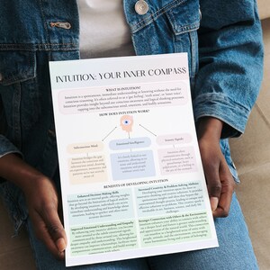 Intuition Journal Worksheets Therapy Poster Intuition Enhancement Ebook ...