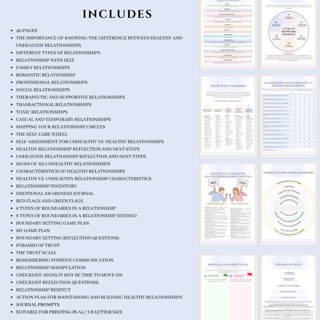 Healthy Vs Unhealthy Relationship Therapy Worksheets IFS Journal ...