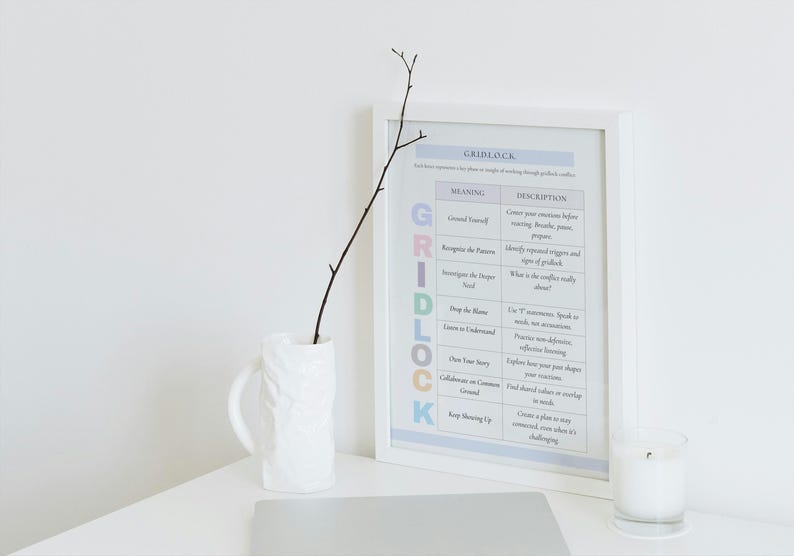 Gottman Gridlock Conflict Resolution Worksheets for Couples Therapy image 6