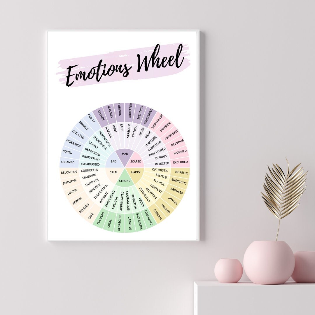 Emotions Wheel Poster / Feelings Wheel / Emotion Wheel / Printable ...