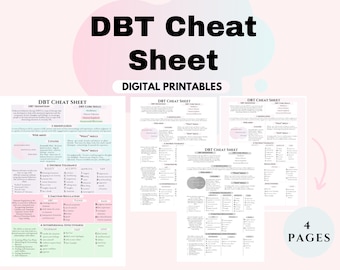 DBT cheat sheet DBT skills Dialectical Therapy office decor Therapy tools Coping skills bpd ptsd Distress tolerance Therapist worksheets CBT