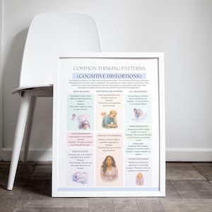 May include: A framed print titled "Common Thinking Patterns (Cognitive Distortions)" with text and illustrations. The print is in a white frame and leans against a wall. The text describes different cognitive distortions.