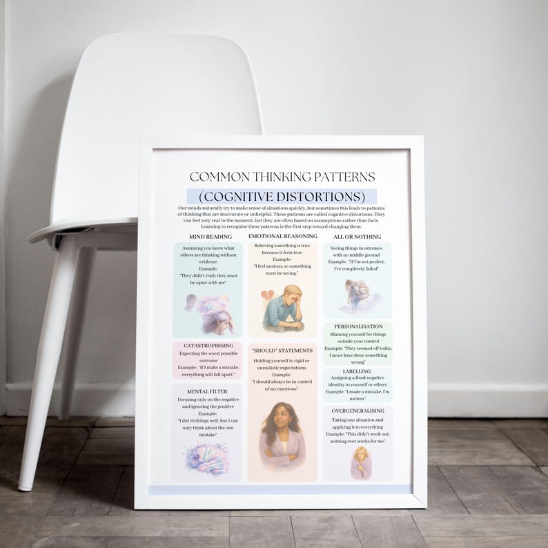 May include: A framed print titled "Common Thinking Patterns (Cognitive Distortions)" with text and illustrations. The print is in a white frame and leans against a wall. The text describes different cognitive distortions.