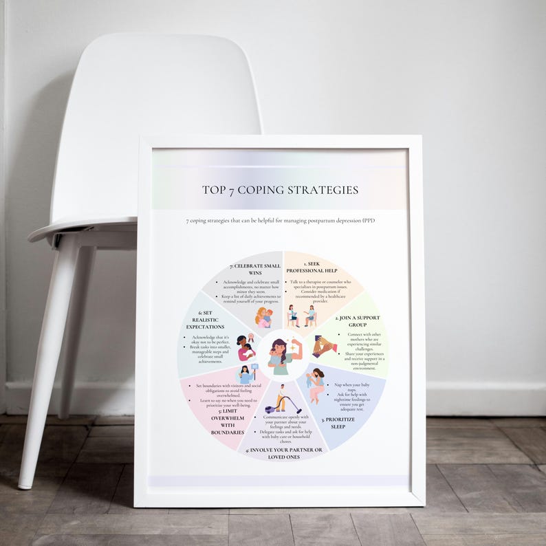 May include: A framed print with the text "TOP 7 COPING STRATEGIES" in a white frame. The print features a circular diagram with illustrations and text about managing postpartum depression. A white chair is in the background.