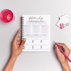 Puede incluir: Una libreta blanca de espiral con el t&iacute;tulo "Relationship Improvement Goals" escrito en negro. La libreta tiene tres columnas con los encabezados "What", "Why" y "How". Hay casillas de verificaci&oacute;n debajo de cada encabezado. Una persona est&aacute; sosteniendo la libreta con su mano izquierda y un bol&iacute;grafo rosa con su mano derecha.