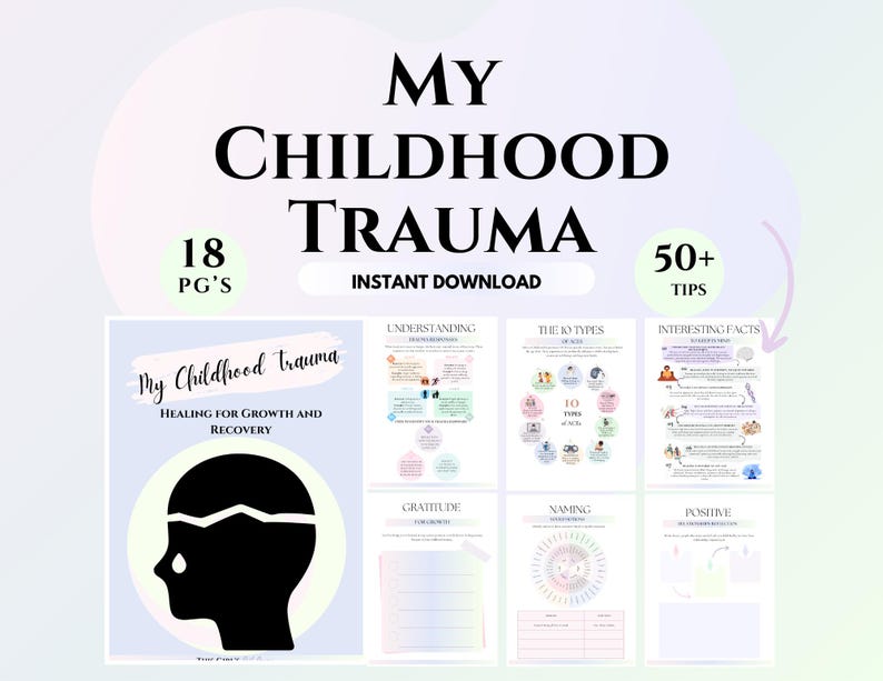 Childhood trauma therapy worksheets trauma healing exercises for counselor CBT printables trauma psychoeducation handout DBT counseling tool