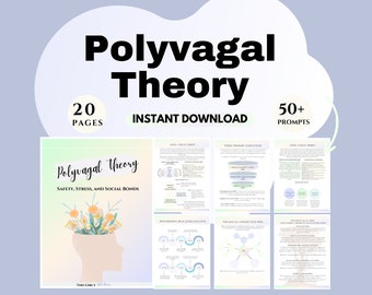 Polyvagal Theory Trauma recovery printables Somatic therapy Coping Skills Exercises Nervous System Regulation Polyvagal Therapy CPTSD PTSD